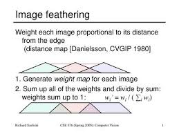 Gina wilson is on facebook. Monitoring And Enhancing Visual Features Movement Color As A Method For Predicting Brain Activity Level In Terms Of The Perception Of Pain Sensation Ppt Download