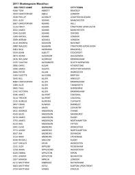 20110328 Shakespeare Marathon Entries