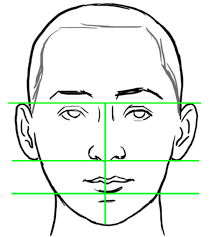 Over 144 pages you'll learn the philosophies and methodologies behind portrait drawing. Drawing Bodies 10 Sites For Learning How To Draw People A Listly List