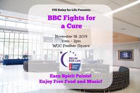 Use lines and arrows to create branches that connect ideas to each other. Fiu Relay For Life Fiurelay Twitter