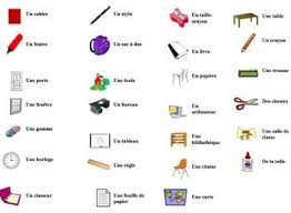 French Classroom Objects Interactive Activity Powerpoint Game Spanish Classroom Objects French Language Lessons Spanish Classroom