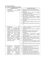 Id.pinterest.com rpp aqidah akhlak ma kelas xii kurikulum 2013. Ki Dan Kd Aqidah Akhlak