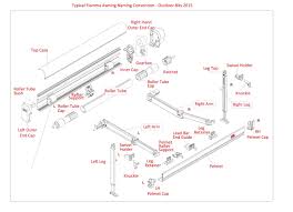 Fiamma Awning Spares Outdoor Bits