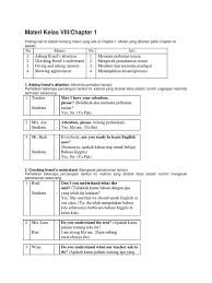 Contoh dialog asking for attention 2 orang dan artinya. Contoh Dialog Meminta Perhatian Dalam Bahasa Inggris Masnurul