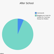 Check spelling or type a new query. After School Imgflip