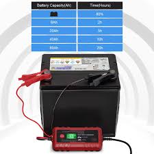 Find great deals on ebay for lawnmower battery charger. 70w 6v 12v Automatic Smart Battery Charger Maintainer Ideal For Charging Lead Acid Batteries Supply For Car Truck Motorcycle Lawn Mower Boat And More With Lcd Digital Display Onli Walmart Com Walmart Com
