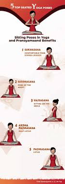 5 Top Seated Yoga Poses Seated Yoga Poses Pranayama Yoga Sitting Yoga Poses