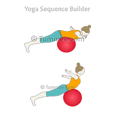 You're doing everything, but nothing is working. Yoga Ball Poses 40 Yoga Ball Poses To Plan Yoga Sequences Tummee Com