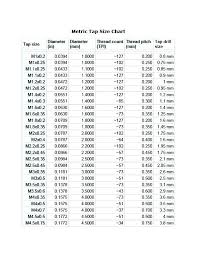 Wire Gauge Drill Sizes Krichy Info