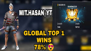 With the special characters for this impressive free fire free, all players can freely choose when naming characters, or chatting online with friends. Global Top 1 Wins Rate 78 7600 Score Highlight Ft Mit Hasan Youtube