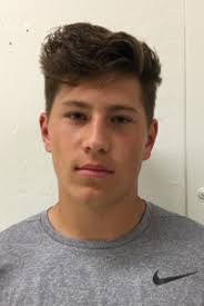 East Football Roster