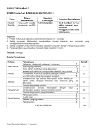 Tingkatan 1 bab 2 kssm. Pbl Semester 1 Ketumpatan