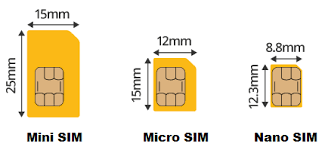 Can You Cut A Normal Sim To A Nano Sim Sim Card Sizes Explained Convert Normal Sim To Micro Sim Card Sim Card Adapter Card Sizes Sims