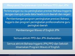 Indonesianjadi di tahun 2007, tim kami memenangkan setengah juta dolar dengan menduduki peringkat ketiga dalam kompetisi ini. Ppt Waves Of English Powerpoint Presentation Free Download Id 2047518