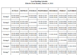 Load shedding is required all day today to cater for further trips and to create capacity to replenish water reserves for our pumped storage schemes. Load Shedding Time Increases Upto 14 Hrs A Day The Himalayan Times Nepal S No 1 English Daily Newspaper Nepal News Latest Politics Business World Sports Entertainment Travel Life Style News