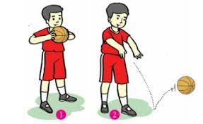 Contoh Gerak Nonlokomotor Dalam Permainan Bola Basket