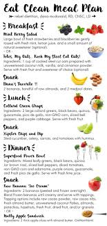 eat clean meal plan rebeldietitian us in 2019 clean