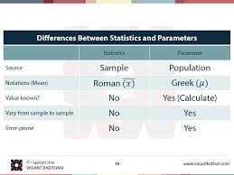 Difference Between Statistics And Parameters Compare Statistics And Parameters Statistics Vs Parameters Data Science Statistics Help Educational Websites
