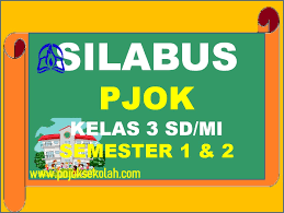 Check spelling or type a new query. Silabus Pjok Kelas 3 Sd Mi Kurikulum 2013 Semester 1 Dan 2 Revisi Terbaru Tahun 2021 2022 Pojok Sekolah