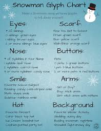 Fun And Simple Snowman Project Perfect For Classroom Holiday