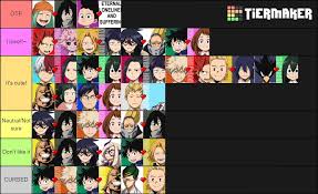 Deku x kacchan (it's cute, but i'm like; Jadedl On Twitter So Here S My View On Mha Ships All Big 3 Ships Are Great I Also Like Iidamei If You Like Some Of The Same Ships Follow Me And I Ll