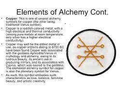 English Alchemy Project Ppt Alchemy Symbols Alchemy Alchemy Tattoo