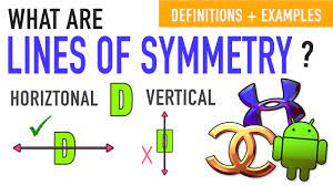 Check spelling or type a new query. Line Symmetry And Reflection Symmetry Explained Youtube
