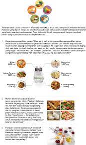 Ambil inisiatif untuk mengurangkan atau mengawal berat badan. Mengawal Tekanan Darah Tinggi My Health My Life