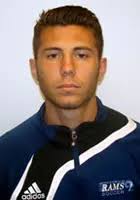 2013 Men's Soccer Roster