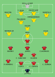 Noticias de la selección colombia. Seleccion De Futbol De Colombia Wikiwand