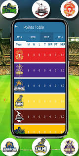 We did not find results for: Psl Live Match Live Cricket Score Squad For Android Apk Download