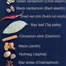 Glossary Of Most Commonly Used Indian Ingredients List Of Spices English Food Food Vocabulary