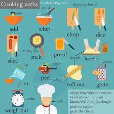 Learn these useful cooking terms to enhance your cooking vocabulary words. Cooking Verbs Http Www Vocabularypage Com 2017 01 16 Food Preparation Verbs Html Vocabulary English Vocabulary English Idioms