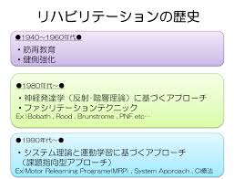 課題 指向 型 アプローチ