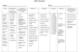 Abc Checklist Example 2 Classroom Behavior Management