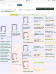 Pin By Susan Poole On Vining Family Family Tree Genealogy Pedigree Chart Genealogy Research