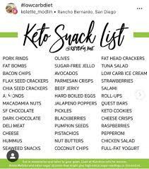 Pin By Cece B On Keto Keto Carbs Keto Diet Recipes Keto Diet Meal Plan