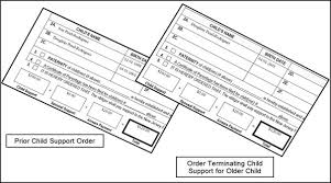 Lsnjlaw New Jerseys Child Support Termination Law