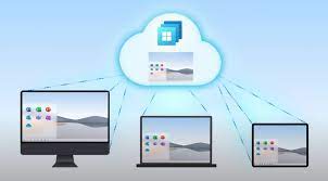 Windows 365 combines the power and security of the cloud with the versatility and simplicity of the personalized cloud pcs. Windows 365 Your Cloud Pc What It Is How It Works And How To Set It Up