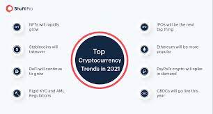 Here S To 2021 Nfts Conquering The Crypto Market
