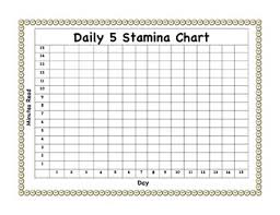 Daily 5 Stamina Chart