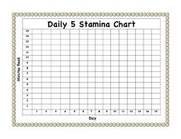 class stamina chart worksheets teaching resources tpt