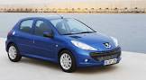 PEUGEOT-206