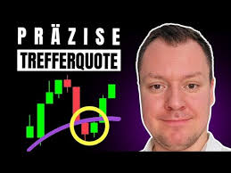 Der Beste Trading Indikator (Genaue Treffer & Kostenlos!)