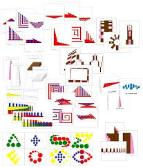 Sensorial Extensions Bundle Montessori Sensorial Montessori Activities Montessori