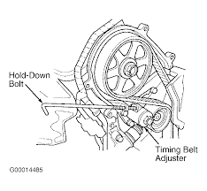Workshop and repair manuals, wiring diagrams, spare parts catalogue, fault codes free download. 2003 Acura 3 2cl Serpentine Belt Routing And Timing Belt Diagrams
