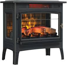 Use the table below to identify the typical room size* that an electric wall heater can help warm up. The 8 Best Radiant And Convection Space Heaters Of 2021