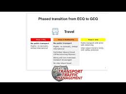 Find out what transportation and businesses are allowed under these circumstances: Transport Traffic Management News Dotr Public Transportation Still Not Allowed In Areas Under Mecq Motoring Today