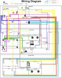 A home wiring diagram is a visual representation of the electrical system or circuit in a house. Example Structured Home Wiring Project 1