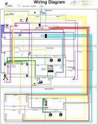 Electric house wiring is consists of an electrical wiring system. Example Structured Home Wiring Project 1